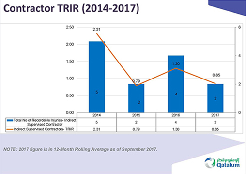 470 -Contractor HSE Forum_28 Sept 2017_Page_08.jpg